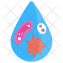 پیش‌نمایش فایل water-contamination از پک گرمایش جهانی