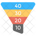 پیش‌نمایش فایل funnel-analysis-5 از پک نمودارها و گراف‌های داده کسب‌وکار