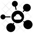 پیش‌نمایش فایل cloud-sharing-67 از پک هاستینگ ابری
