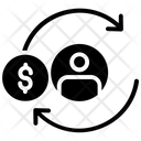 پیش‌نمایش فایل loyal-customer از پک رفتار مصرف‌کننده
