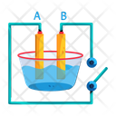 پیش‌نمایش فایل electroplating-experiment-9276337 از پک فیزیک