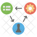 پیش‌نمایش فایل strategic-planning-13 از پک مدیریت پروژه