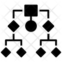 پیش‌نمایش فایل hierarchical-diagram از پک نقشه‌برداری ژئودتیک