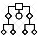 پیش‌نمایش فایل hierarchical-diagram-1 از پک نقشه‌برداری ژئودتیک