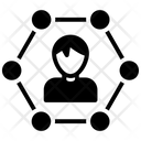 پیش‌نمایش فایل self-organization-3 از پک توسعه سازمانی