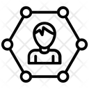 پیش‌نمایش فایل self-organization-4 از پک توسعه سازمانی