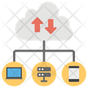 پیش‌نمایش فایل cloud-analysis-14 از پک تحلیل داده
