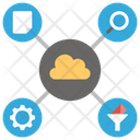 پیش‌نمایش فایل cloud-data-46 از پک تحلیل داده