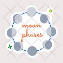 پیش‌نمایش فایل moon-phases-11154744 از پک بسته طراحی رمضان