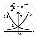 پیش‌نمایش فایل exponential-formula-11205779 از پک ریاضیات