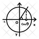 پیش‌نمایش فایل cosine-11205697 از پک ریاضیات