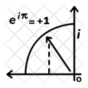 پیش‌نمایش فایل euler-identity-11205722 از پک ریاضیات