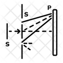 پیش‌نمایش فایل double-slits-11383832 از پک فیزیک