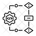 پیش‌نمایش فایل code-encryption-11677396 از پک برنامه‌نویسی