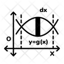 پیش‌نمایش فایل bounded-area-11947973 از پک حساب دیفرانسیل و انتگرال