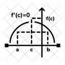 پیش‌نمایش فایل rolle-theorem-11948002 از پک حساب دیفرانسیل و انتگرال