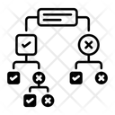 پیش‌نمایش فایل decision-tree-12246641 از پک یادگیری ماشین
