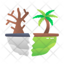 پیش‌نمایش فایل desertification-12749822 از پک ارتباط با زمین (طب جایگزین)