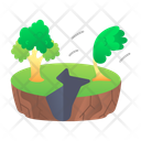 پیش‌نمایش فایل sinkhole-12749853 از پک ارتباط با زمین (طب جایگزین)