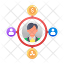 پیش‌نمایش فایل affiliate-marketing-12749617 از پک بازاریابی