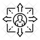 پیش‌نمایش فایل segmented-targeting-14265378 از پک استراتژی فروش