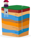 پیش‌نمایش فایل well-drilling-aquifer-infographic-diagram-with-names-of-earth-layers-4704988 از پک علم