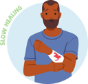 پیش‌نمایش فایل male-with-bleeding-arm-8917159 از پک سلامت