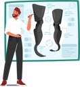 پیش‌نمایش فایل man-explains-leg-prosthesis-options-8917150 از پک سلامت