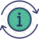 پیش‌نمایش فایل information-processing-4879097 از پک استارتاپ کسب و کار