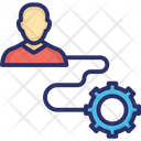 پیش‌نمایش فایل customization-4873569 از پک استارتاپ کسب و کار