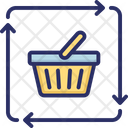 پیش‌نمایش فایل synchronization-sales-4873589 از پک استارتاپ کسب و کار