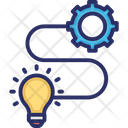 پیش‌نمایش فایل implementation-4883209 از پک استارتاپ کسب و کار
