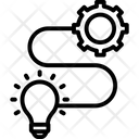 پیش‌نمایش فایل implementation-4917889 از پک استارتاپ کسب و کار