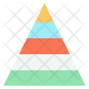 پیش‌نمایش فایل pyramid-chart-3 از پک نمودارها و دیاگرام‌های کسب و کار