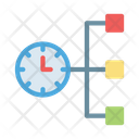 پیش‌نمایش فایل flowchart-8991949 از پک مدیریت زمان