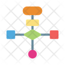 پیش‌نمایش فایل flowchart-9021521 از پک فرآیند طراحی تجربه کاربری