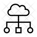 پیش‌نمایش فایل cloud-structure-36 از پک میزبانی وب