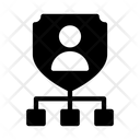 پیش‌نمایش فایل secure-network-connection-1989913 از پک امنیت اینترنت