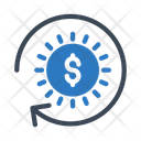 پیش‌نمایش فایل finance-process-1984595 از پک تحلیل کسب و کار