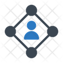 پیش‌نمایش فایل user-network-2431408 از پک اینترنت و بازاریابی دیجیتال