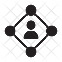 پیش‌نمایش فایل user-network-2431302 از پک اینترنت و بازاریابی دیجیتال