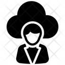 آیکن