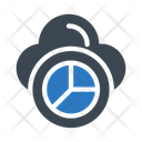 پیش‌نمایش فایل cloud-analysis-2438316 از پک شبکه و رایانش ابری