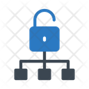 پیش‌نمایش فایل unlock-network-2446500 از پک امنیت