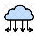 پیش‌نمایش فایل cloud-computing-2575691 از پک طراحی و توسعه وب