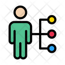 پیش‌نمایش فایل user-hierarchy-2605770 از پک مدیریت پرسنل