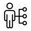 پیش‌نمایش فایل user-hierarchy-2605704 از پک مدیریت پرسنل