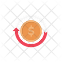 پیش‌نمایش فایل money-transfer-2572882 از پک سئو و بازاریابی