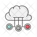 پیش‌نمایش فایل cloud-computing-2571737 از پک شبکه و ارتباطات