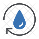 پیش‌نمایش فایل rain-water-recycle-2868521 از پک طبیعت